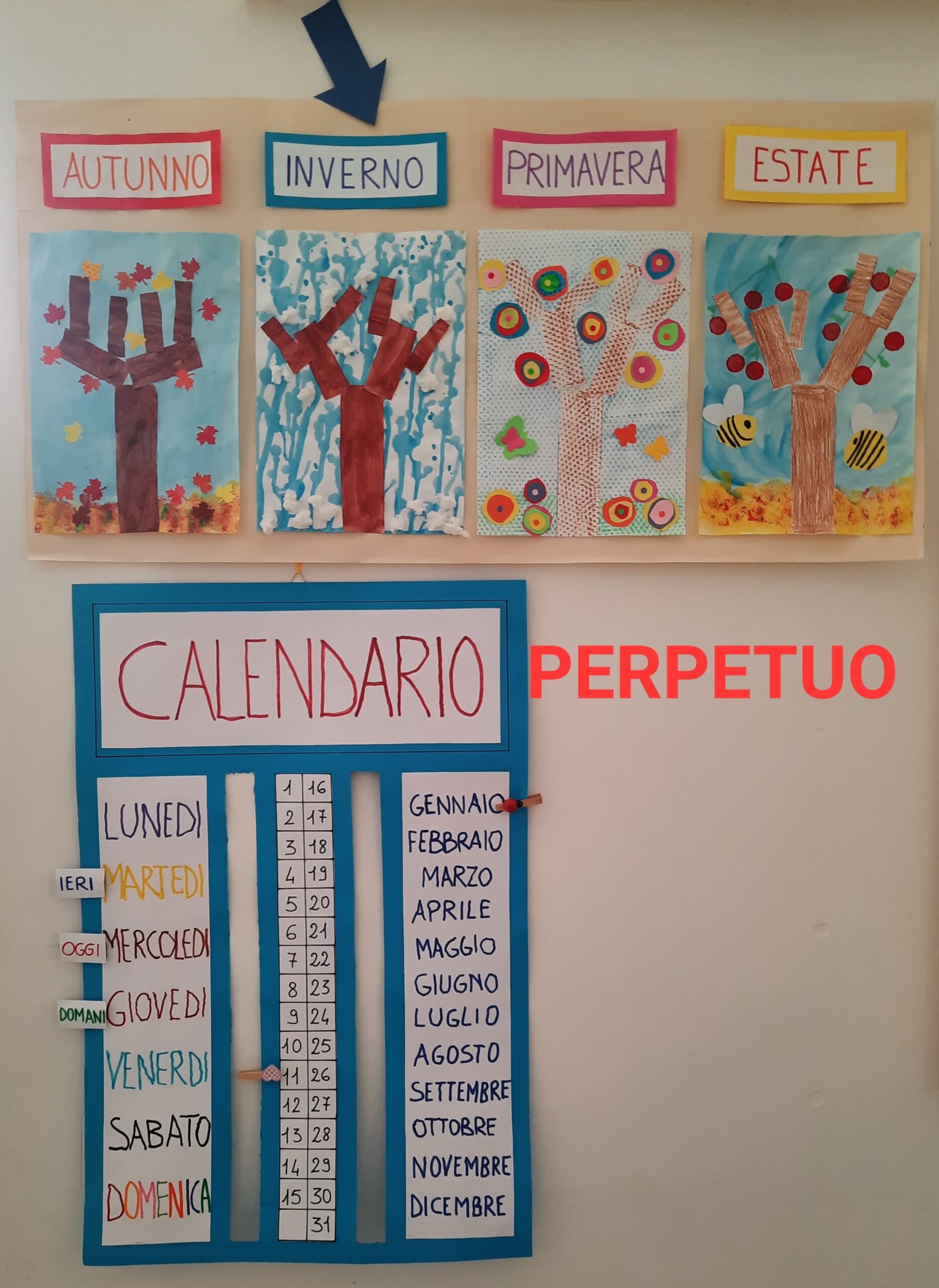 Calendario perpetuo, per imparare la ciclicità del tempo